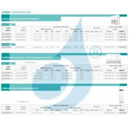 Klimaanlagen Hisense Mono Split 24000 Btu Kanaleinbaugeräte 220 v 2