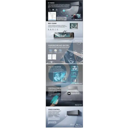 Hisense Quadri Split 9+9+9+18 Energy PRO X 5AMW105U4RQC
