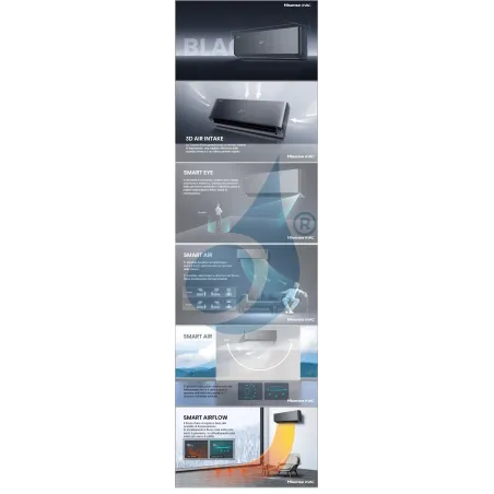 Klimaanlagen Hisense Duo Split 12+12 Energy PRO X 3AMW72U4RJC