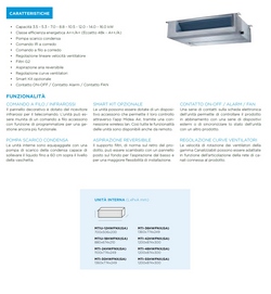 Midea Quadri Split 9+9+9+9 Btu Kanal M4OE-28HFN8-Q