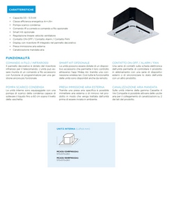 Midea Quadri Split 9+9+9+12 Btu 4-Wege 60x60 M4OE-28HFN8-Q