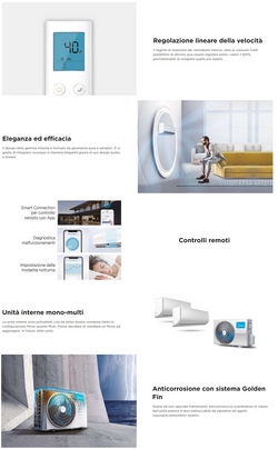 Midea Trio Split 9+12+12 Btu Xtreme Pro WF M3OA-27HFN8-Q