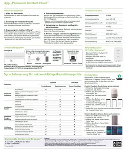 Interface Wi-Fi Panasonic Ausrüstung  CZ-TACG1