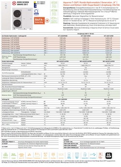 Panasonic Wärmepumpe KIT-AQC16HE8 16 kW 400 v Aquarea T-CAP