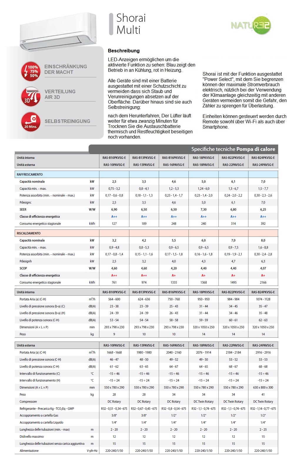 Klimaanlagen Toshiba Mono Split 9000 Btu Shorai A++ A++