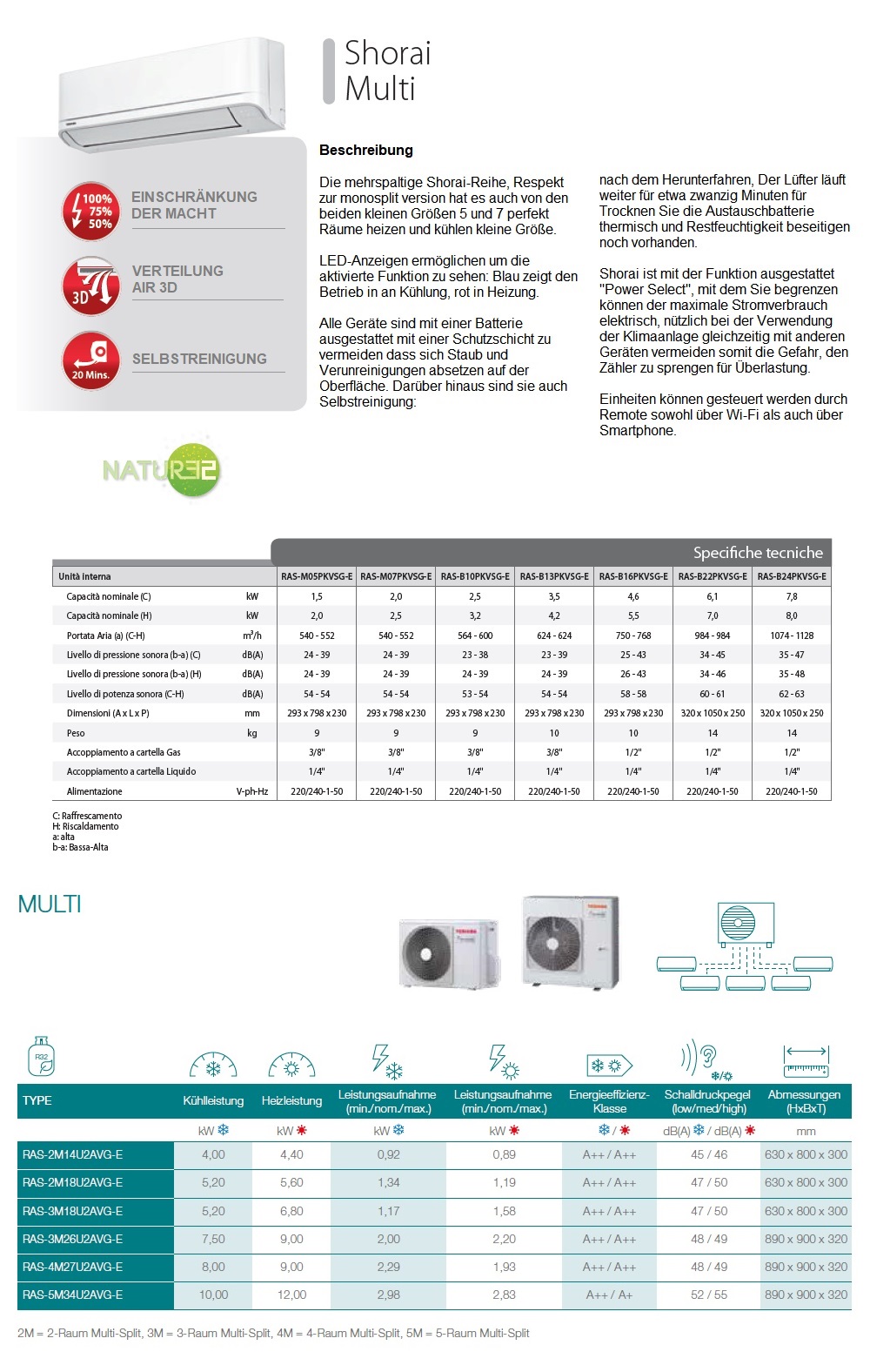 Klimaanlagen Toshiba Quadri Split 9+9+9+9 Shorai RAS-4M27U2AVG-E